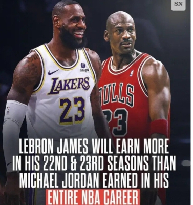 LeBron agreed to a two-year deal worth $104 million to stay with the Lakers, Michael Jordan earned $93 million through his NBA contracts.